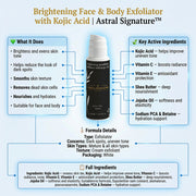 Infographic detailing Brightening Face & Body Exfoliator with Kojic Acid by Astral Signature, highlighting its key benefits and active ingredients. This exfoliator targets dark spots and promotes smoother skin with components such as Kojic Acid, Shea Butter, and Sodium PCA, suitable for mature skin.